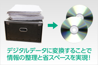 デジタルデータに変換することで情報の整理と省スペースを実現!